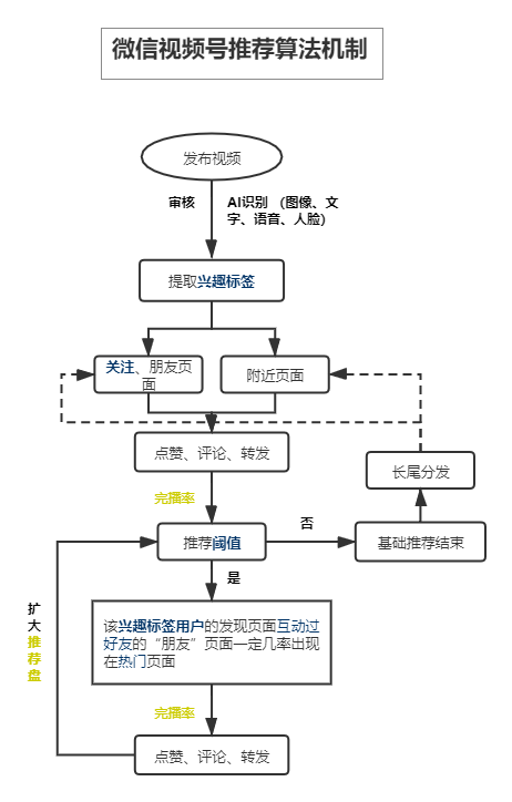 微信图片_20201105143147.png